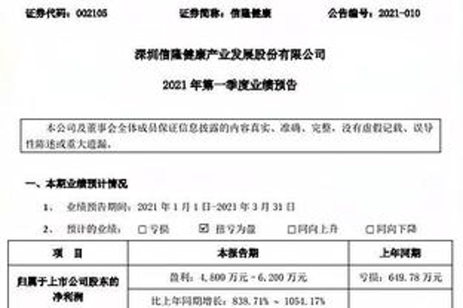 信隆行金融